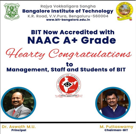 NAAC Grade, Bangalore Institute of Technology